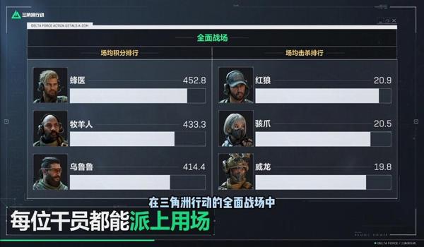 三角洲行动使用方案怎么用不了（三角洲行动使用方案为什么失效？）